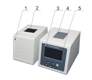 QCOD-3F COD測定儀-儀器結構