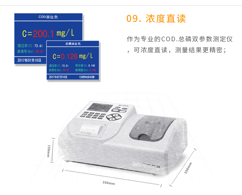 LH-NP3M氨氮總磷數(shù)測定儀